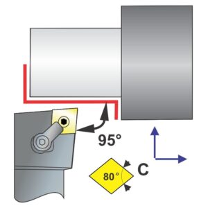 CNMG  Holder 95°(MCLNL/R-M16)